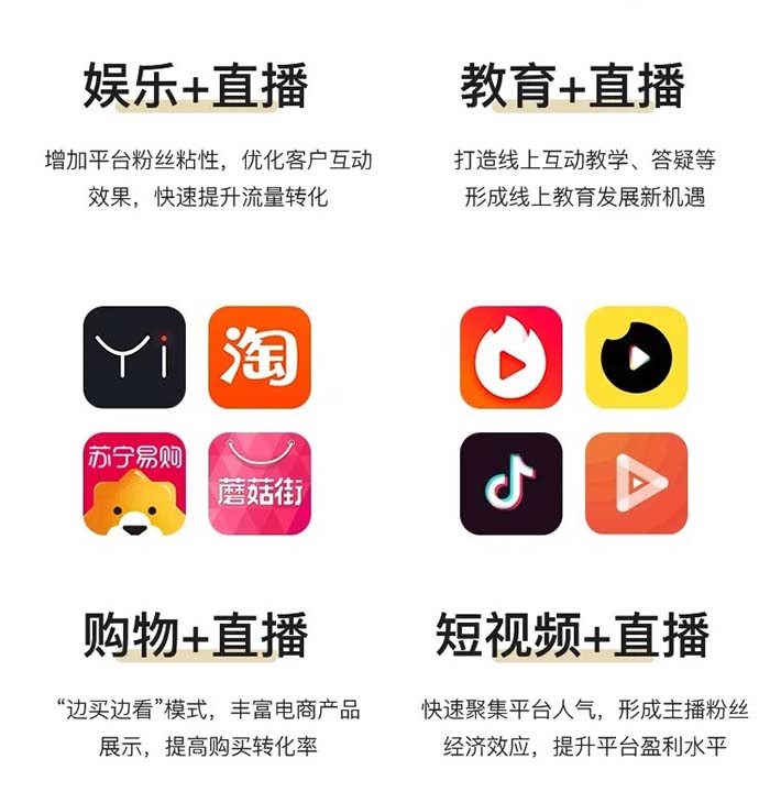 搭建直播平臺(tái)