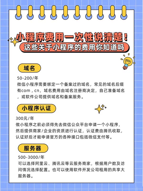 小程序軟件開發(fā)費用