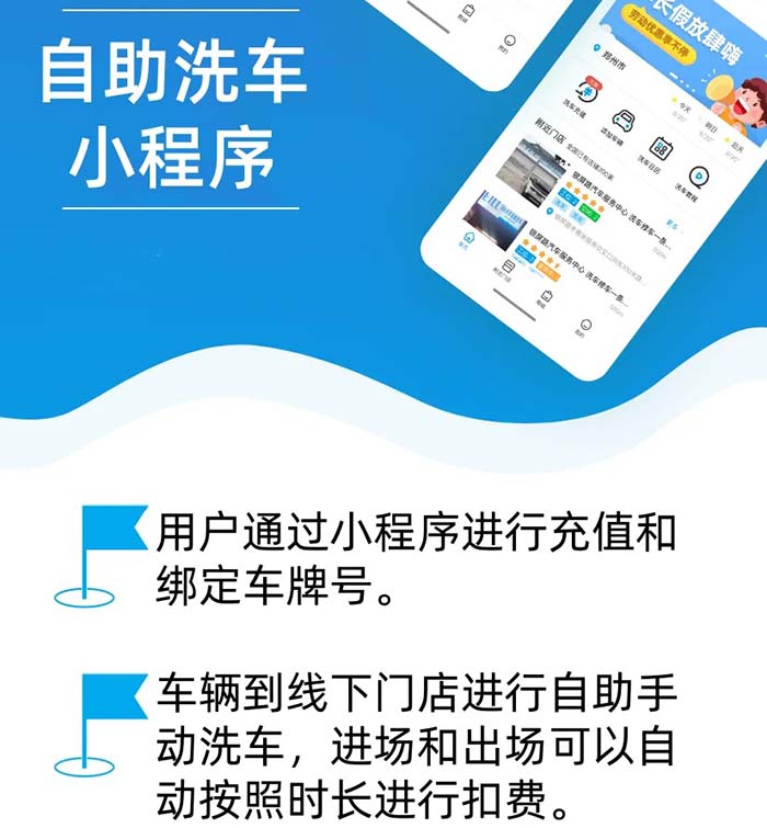 如何開發(fā)自助預約洗車小程序軟件開發(fā)系統(tǒng)