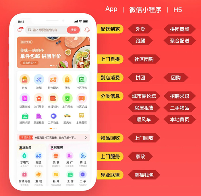 如何開(kāi)發(fā)同城小程序軟件